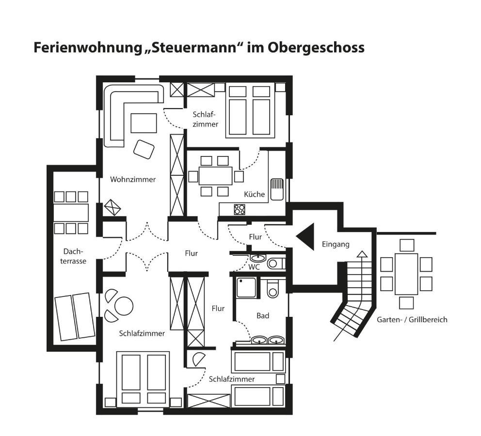 Lotsenberg Lübeck